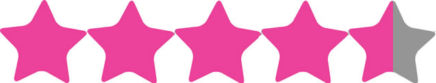 4 5 Stars The Practical Beauty Blog